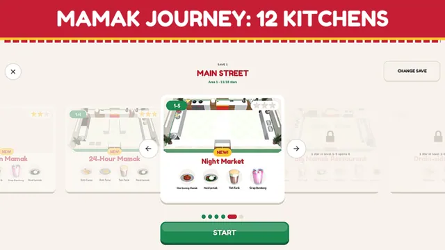 Dapur Kalut screenshot 4